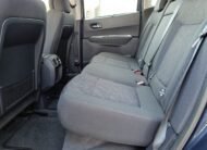 PEUGEOT 3008 1.6 hdi 110cv active
